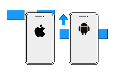 REGISTRA IL BRACCIALETTO