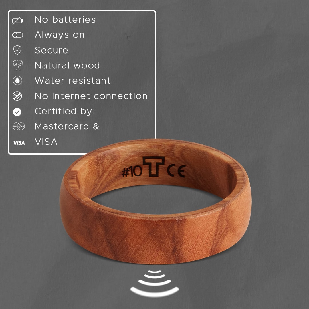 NPCI Introduced Innovative Contactless Payment Wearable Ring: 'OTG Ring' ##  The National Payments Corporation of India (NPCI) has ... | Instagram