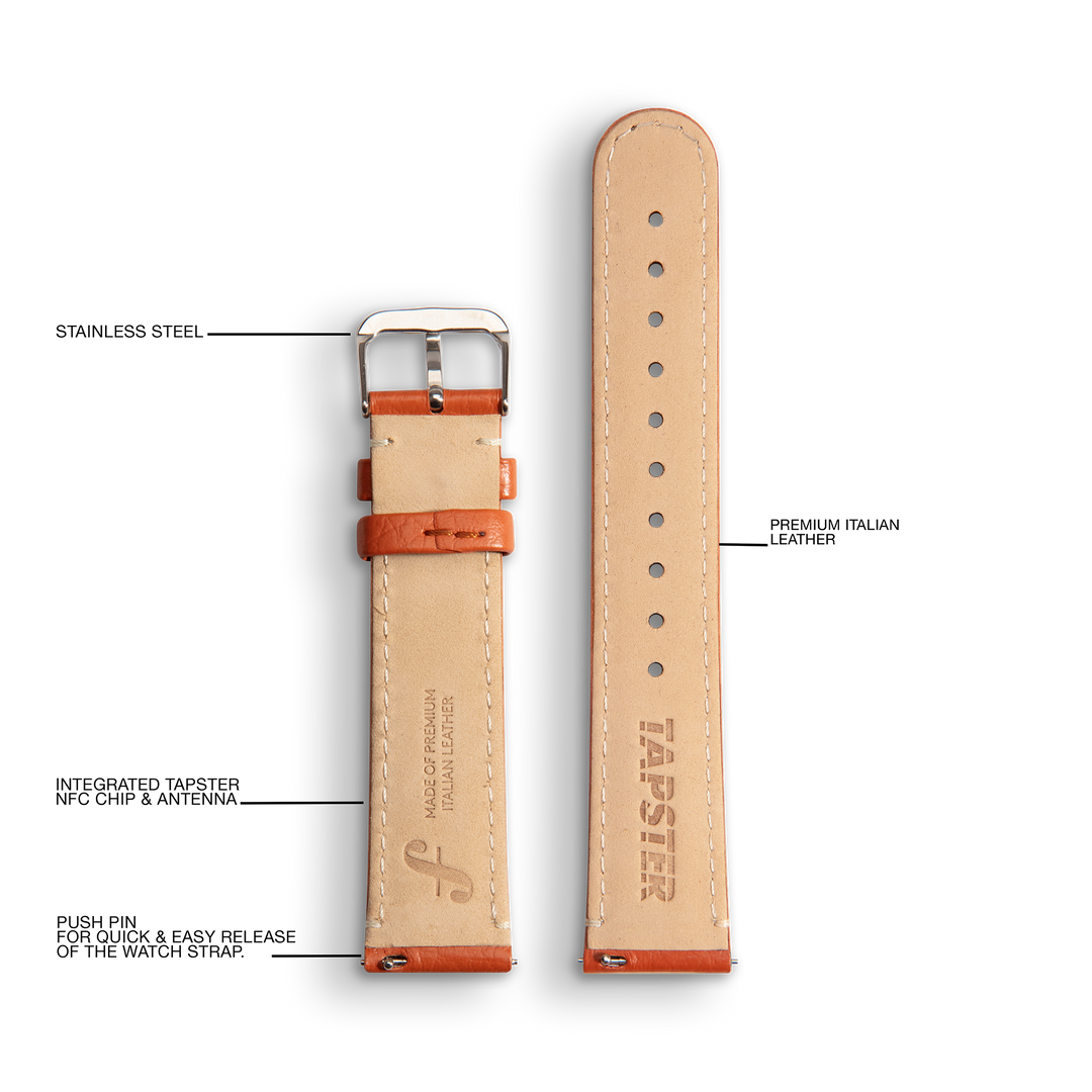 <img src="tapster.png" alt="Contactless-watch strap leather instructions">
